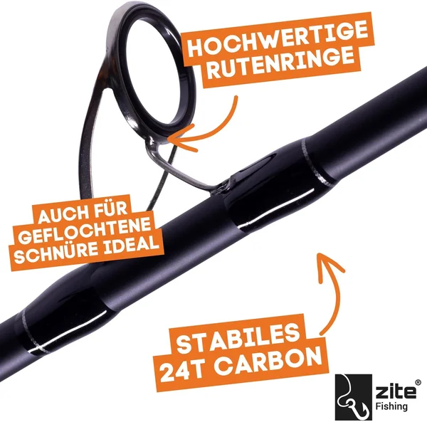 Angebot 1
